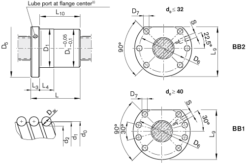 Zoom Produktbild