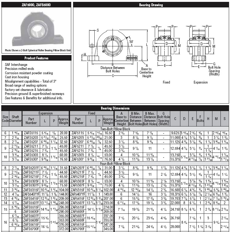 ZAFS5211��Ʒ��ϸͼƬ