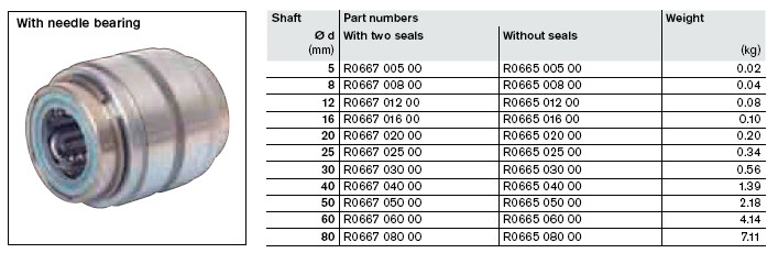 R0667-030-00产品详细图片