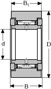 STO17ZZ.DZ DZ—是外圈平面产品详细图片