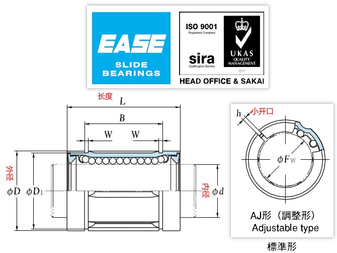 SDM8AJھ8mm⾶15mm24mm	ƷϸͼƬ