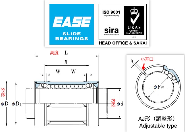 SDM120AJ内径120mm外径180mm长度200mm产品详细图片