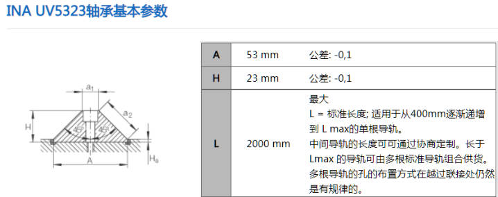 UV5323ƷϸͼƬ
