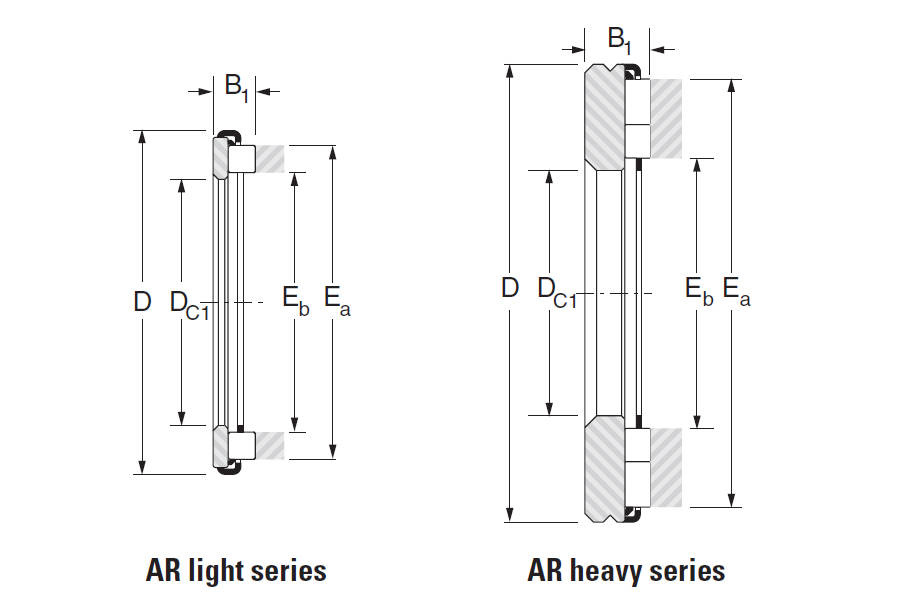 关于参数AR51528、ARNB2062的具体信息