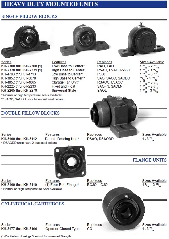 关于美国KH-2300-12A、KH-2301-13A、GHWE107CCS、KH-2301-0-13A、KH-2308-0-10A的具体信息