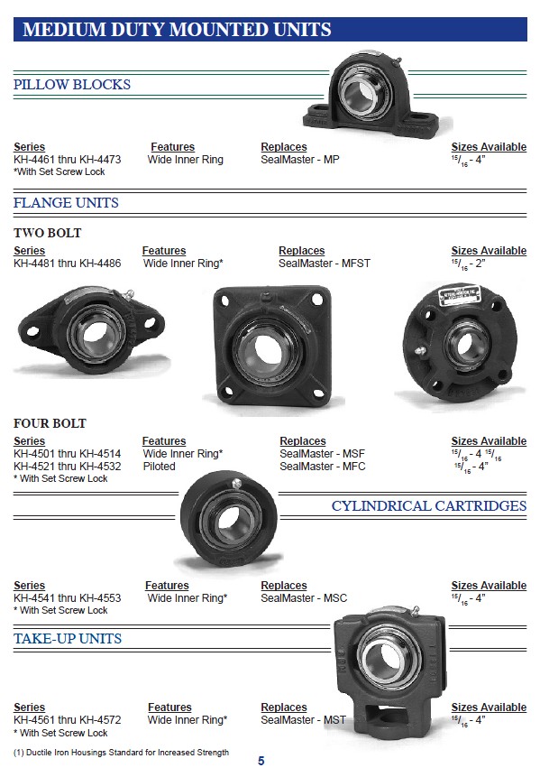 KETCHIE-HOUSTON  KH-4008-2A KH-4008-3A KH-4013-0A  KH-4013-3A KH-4007-11AľϢ