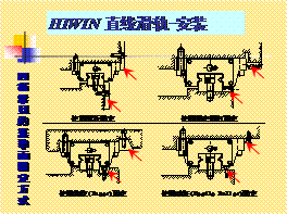 直线导轨安装2