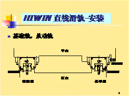 直线导轨安装1